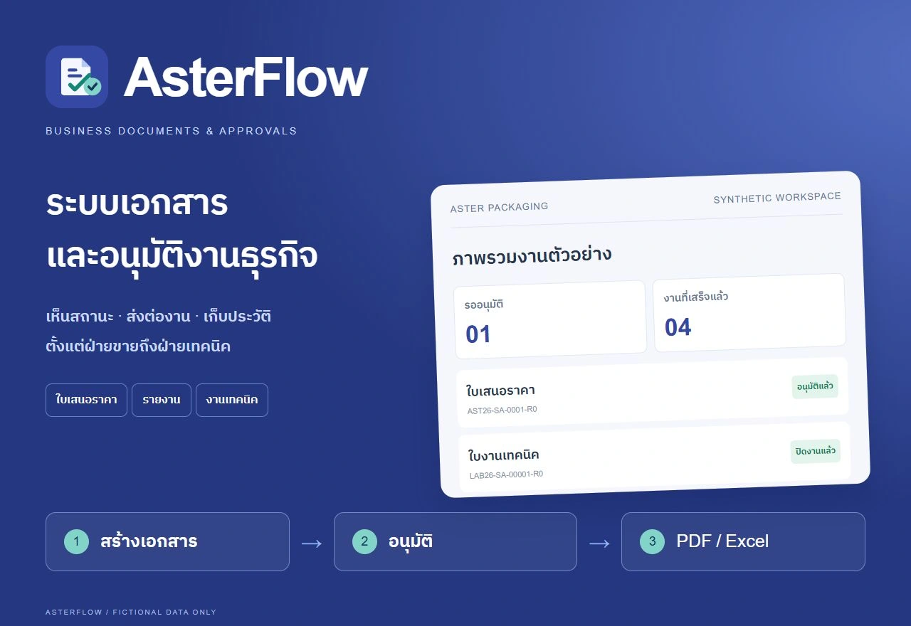 AsterFlow ระบบเอกสารและอนุมัติงานธุรกิจ สร้างเอกสาร อนุมัติ และส่งออก PDF/Excel