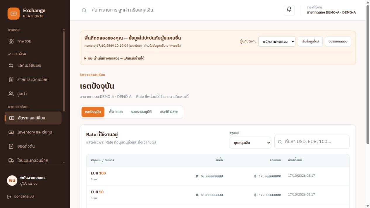 หน้าเรตปัจจุบันของ LAEK แสดงสกุลเงินและเรตรับซื้อขายด้วยข้อมูลสมมติ
