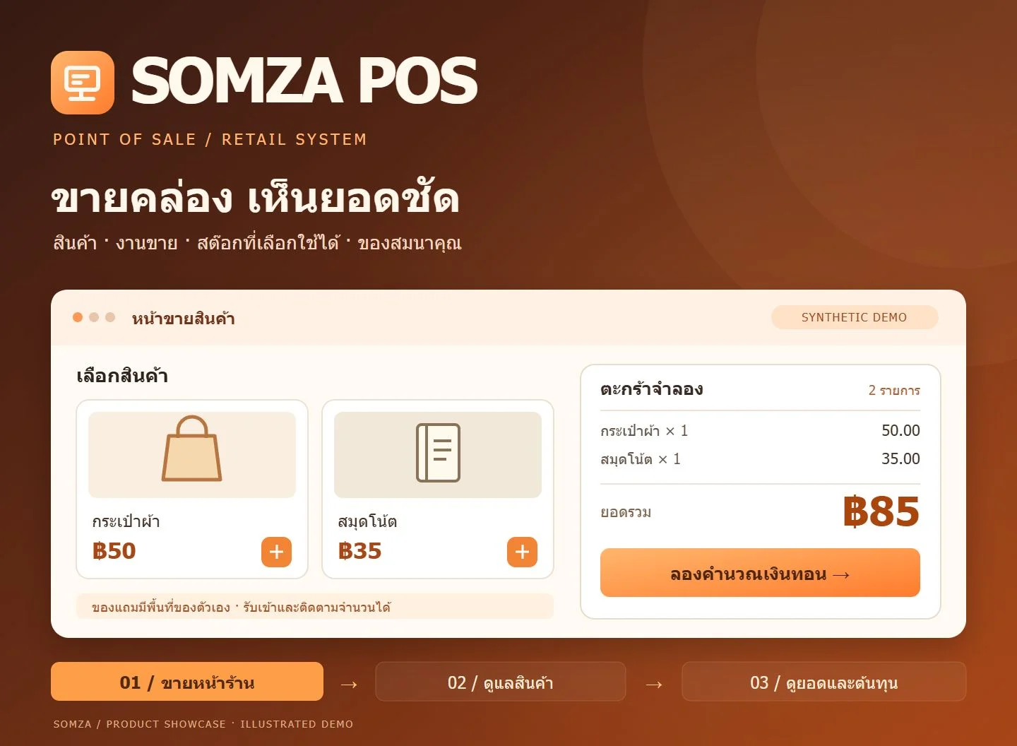 SOMZA POS ปกโทนส้ม ขายคล่อง เห็นยอดชัด พร้อมภาพประกอบหน้าขายจำลอง สินค้าและตะกร้า